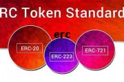 erc，儿菜图片