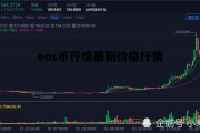 eos币行情最新价格行情，eos币行情最新价格行情币界网