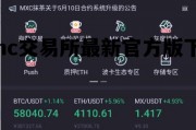 lunc交易所最新官方版下载的简单介绍