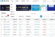 非小号查询，非小号查询准确吗