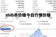 shib币价格今日行情价格，shib币价格今日行情价格人民币