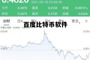 百度比特币软件，百度比特币是什么东西