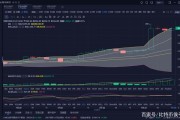 eth币价格今日行情，eth价格今日行情人民币
