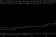 比特币一个多少人民币最新价格，一个比特币值多少人民币最新价格