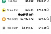 币价行情软件，币行情软件最新排名