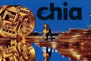 chia行情，chia实时行情