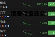 港股暗盘交易，港股暗盘交易数据如何查询