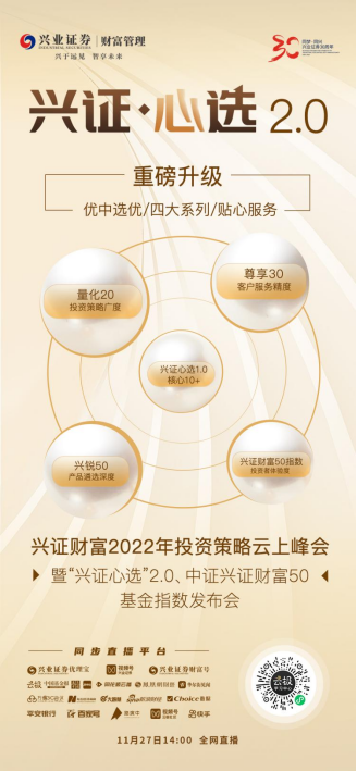 兴业优理宝，兴业优理宝通讯密码
