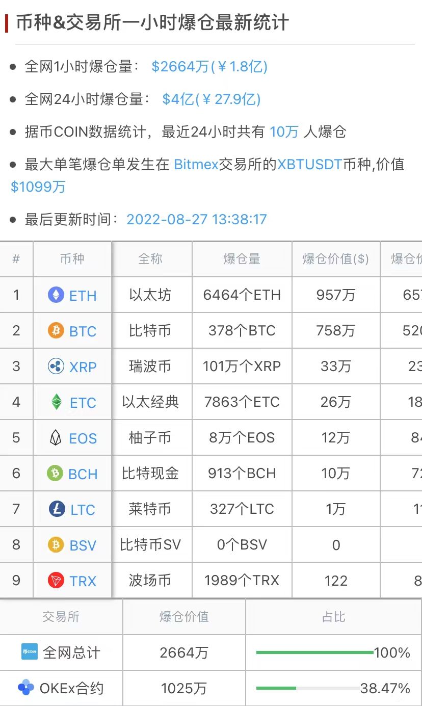 比特币今日价格美元，比特币今日价格美元行情