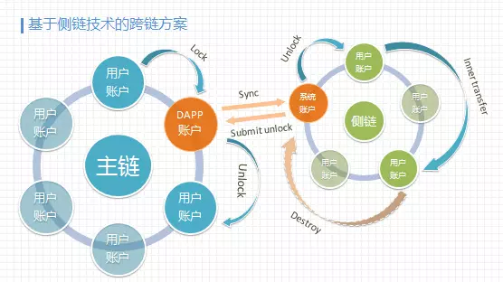 kb3跨链，kb3080149补丁下载