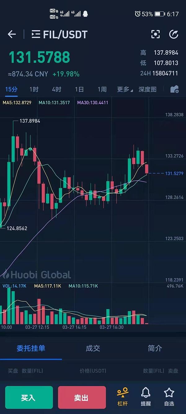 fil币价格今日行情价格，fil币价格今日行情实时走势