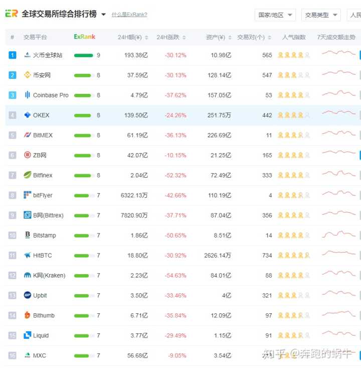比特币分析app，比特币分析师个人简介