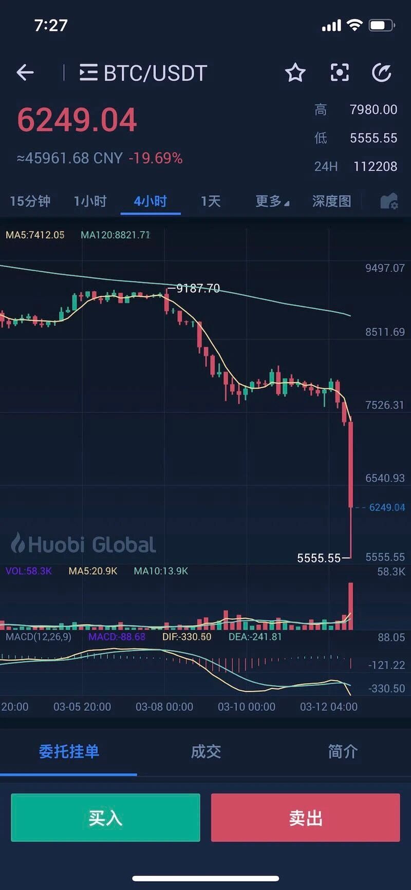 疫情期间比特币的价格，疫情期间比特币的价格上涨
