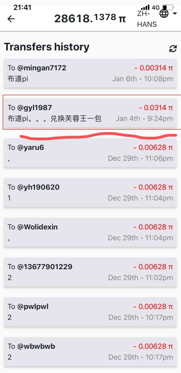 pi币一枚突破万美元，pi币未来可达一万美元