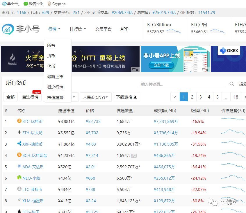 非小号查询，非小号查询准确吗
