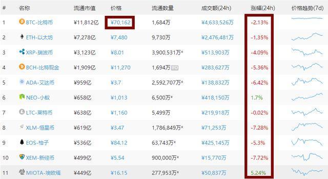 非小号查询，非小号查询准确吗