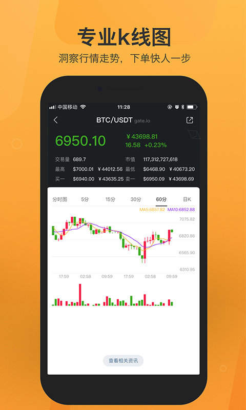 币圈24小时快讯app，币圈24小时快讯暴跌原因