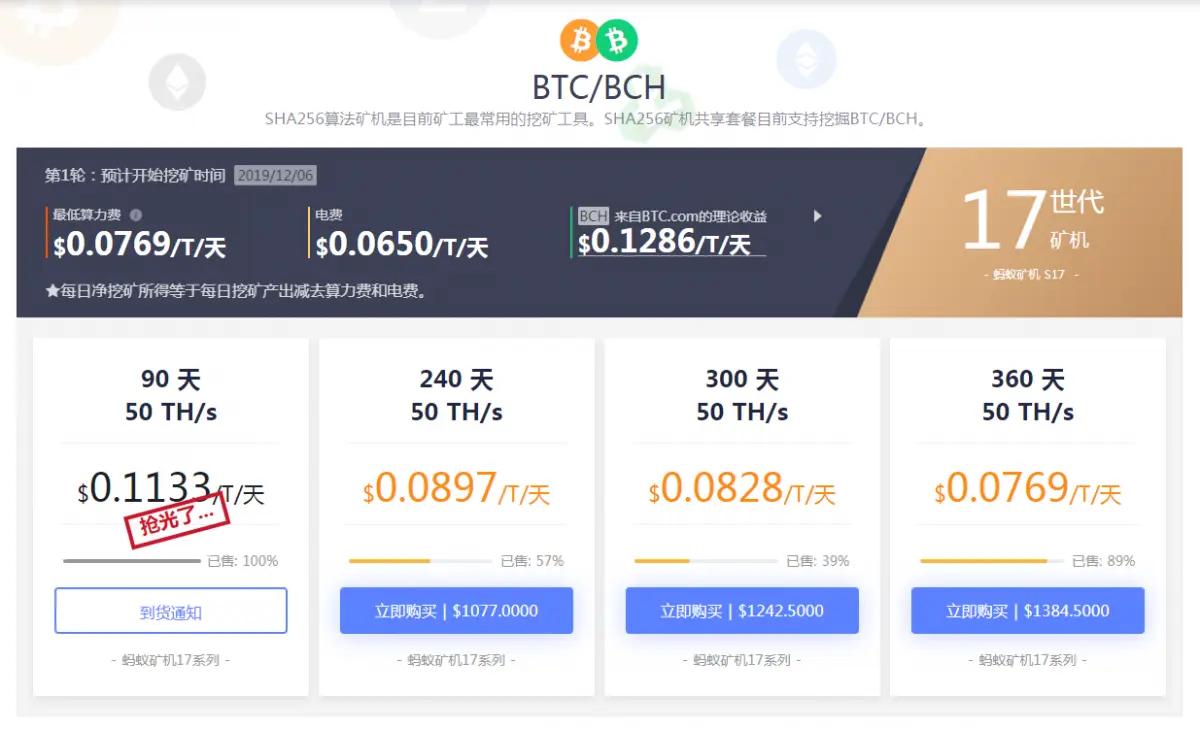 比特币平台排行，比特币行情网站排行