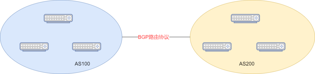 p2p网络协议，p2p网络协议介绍