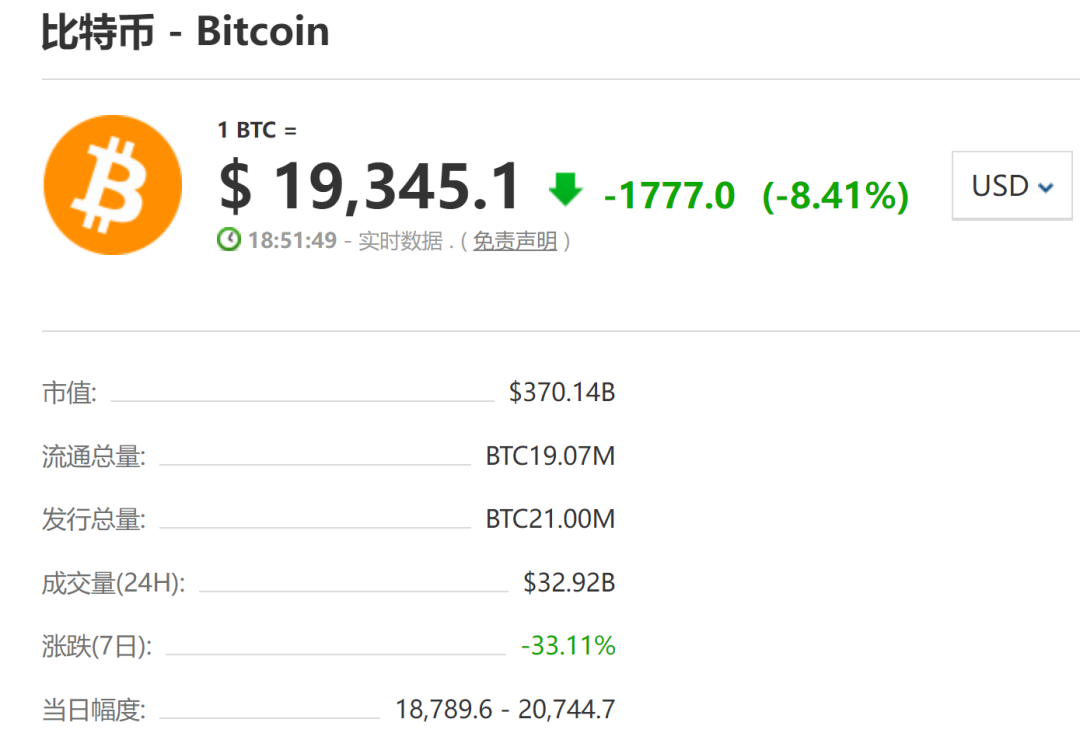 比特币未来价格一个亿，比特币未来价格一个亿美元
