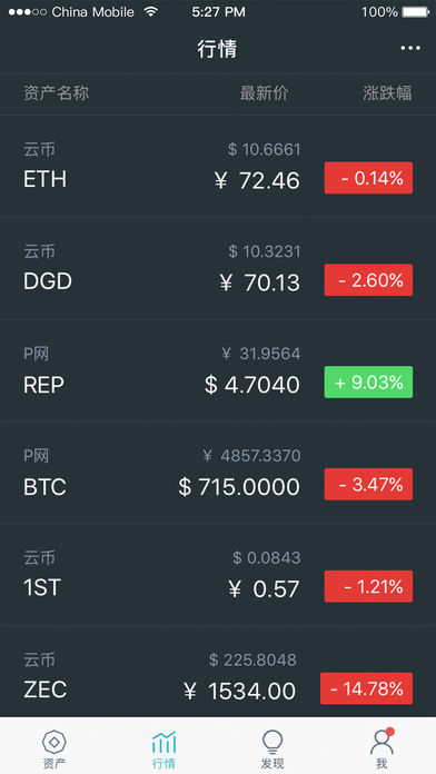 toptoken钱包，toptoken钱包有什么用