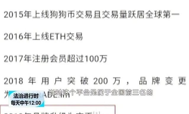 狗狗币交易查询，狗狗币最新交易价格