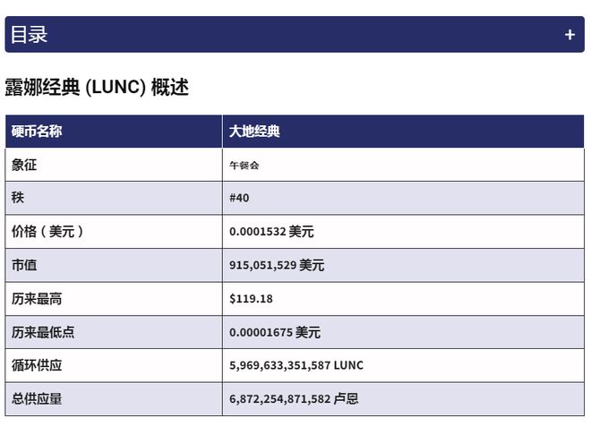 lunc交易所2022最新版本的简单介绍