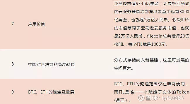 非小号数字货币交易所排名，非小号交易所排名是按什么排的