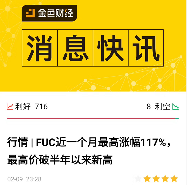 fuc交易所安全吗，cibc交易所可靠吗