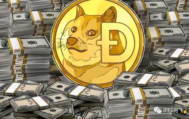 柴犬币价格，柴犬币价格行情