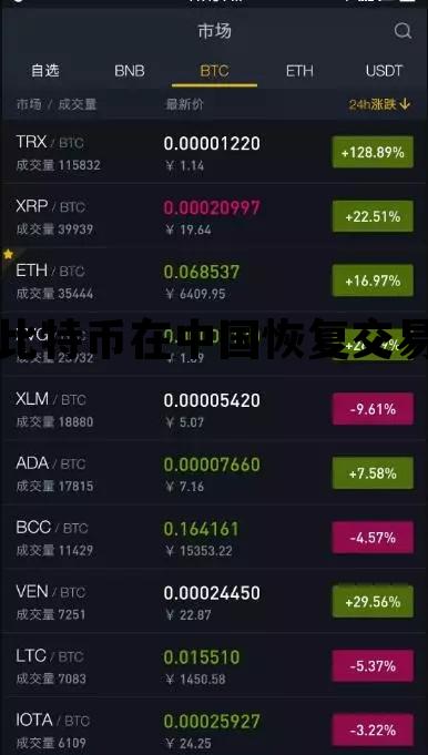 比特币在中国恢复交易，中国会不会恢复比特币的交易