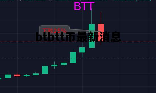 包含btbtt币最新消息的词条
