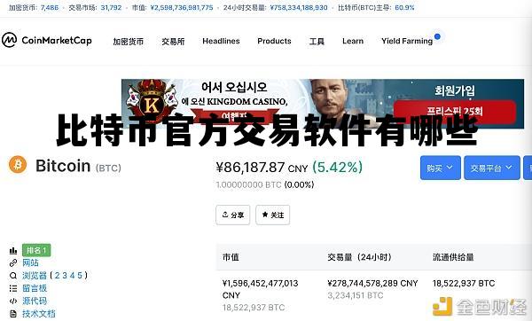 比特币官方交易软件有哪些，比特币官方交易软件有哪些平台