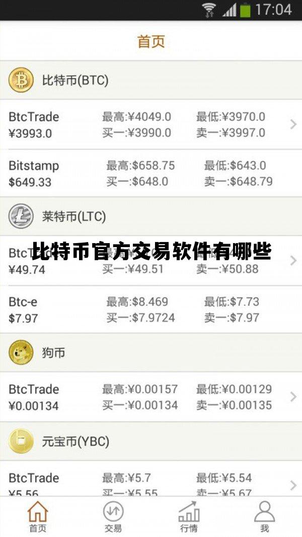 比特币官方交易软件有哪些，比特币官方交易软件有哪些平台