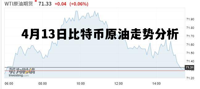 包含4月13日比特币原油走势分析的词条