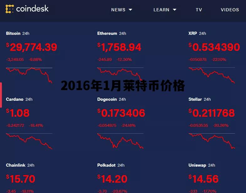 关于2016年1月莱特币价格的信息