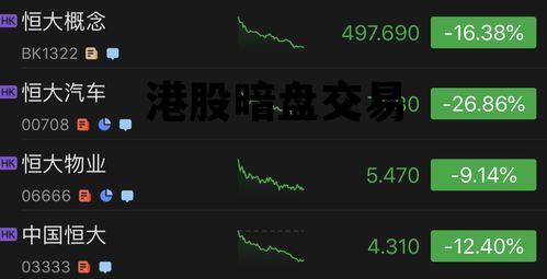 港股暗盘交易，港股暗盘交易数据如何查询