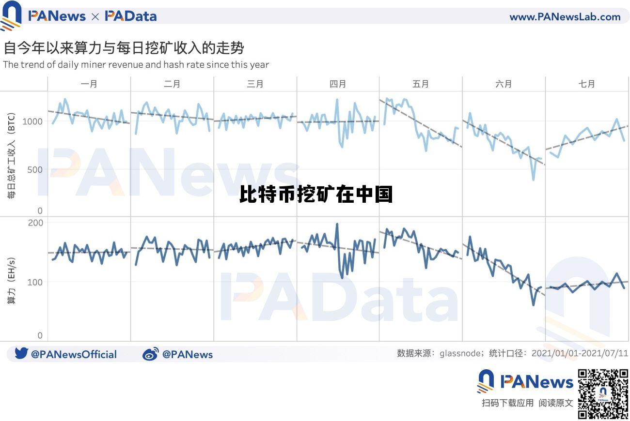 比特币挖矿在中国，比特币挖矿在中国合法吗