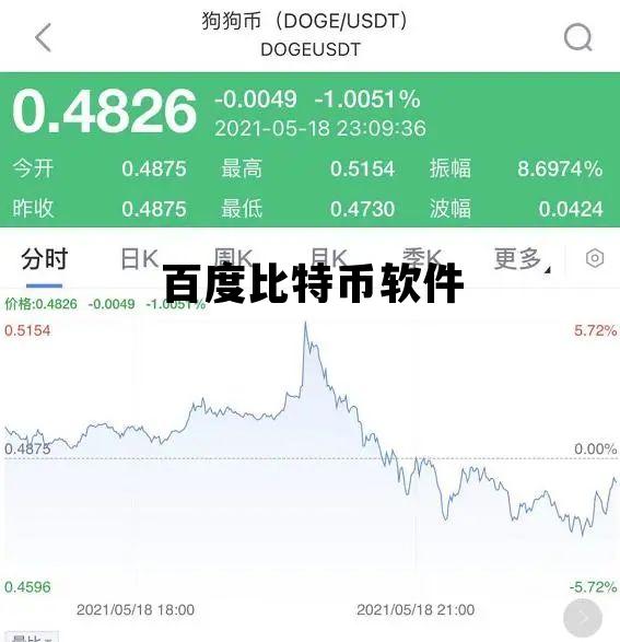 百度比特币软件，百度比特币是什么东西