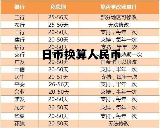 日币换算人民币，日币换算人民币怎么算