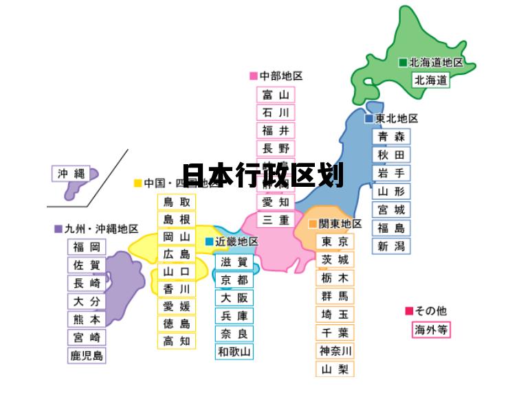 日本行政区划，日本县名一览表