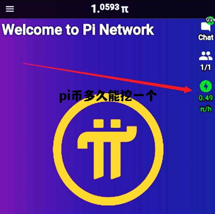 pi币多久能挖一个，2021年pi币现在一天能挖多少