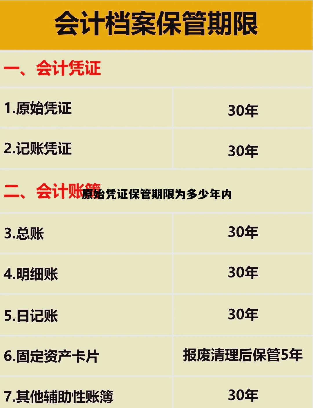 原始凭证保管期限为多少年内，原始凭证的保管期限从什么时候开始