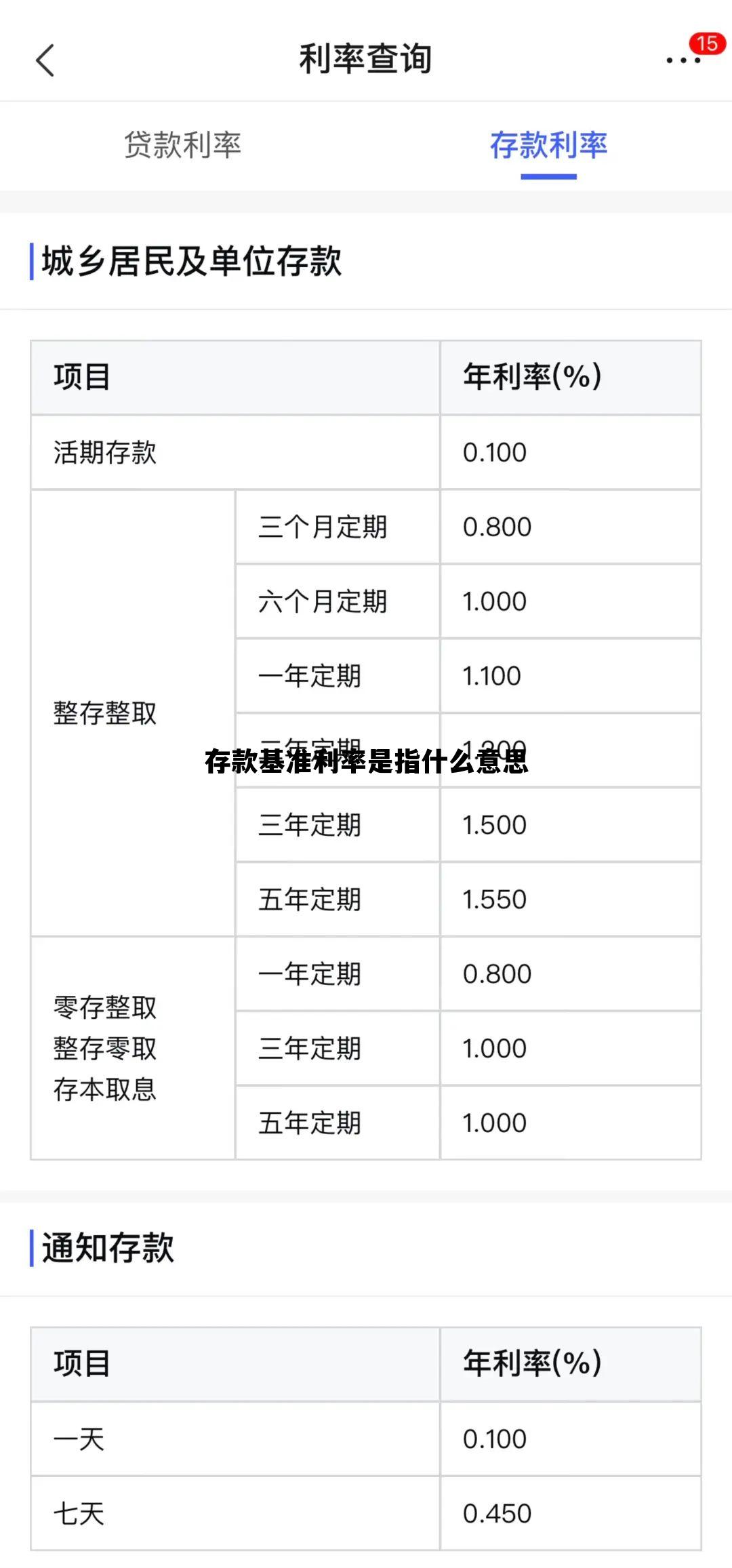 存款基准利率是指什么意思，存款基准利率是啥