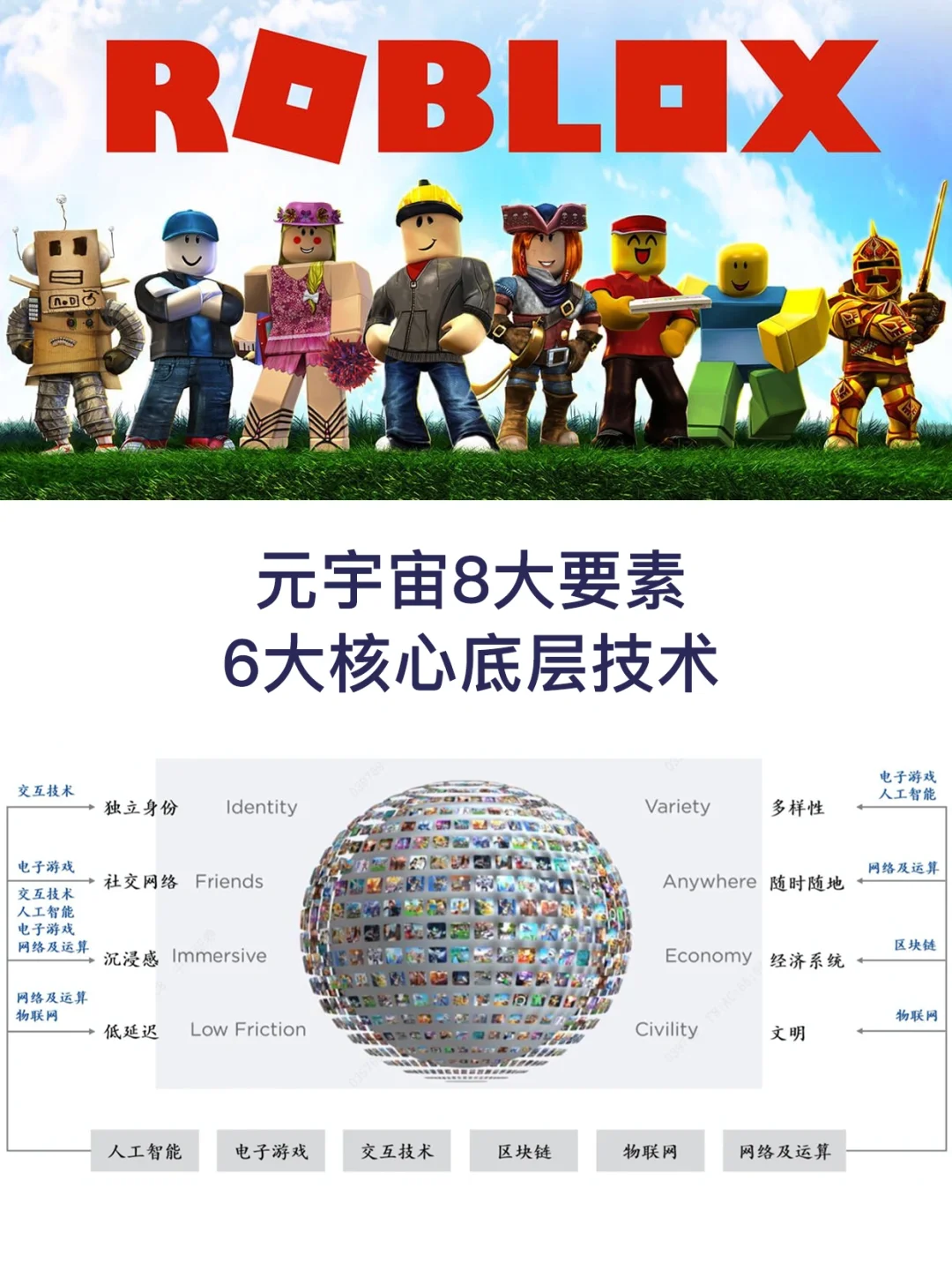 美盛文化与元宇宙，元盛美华